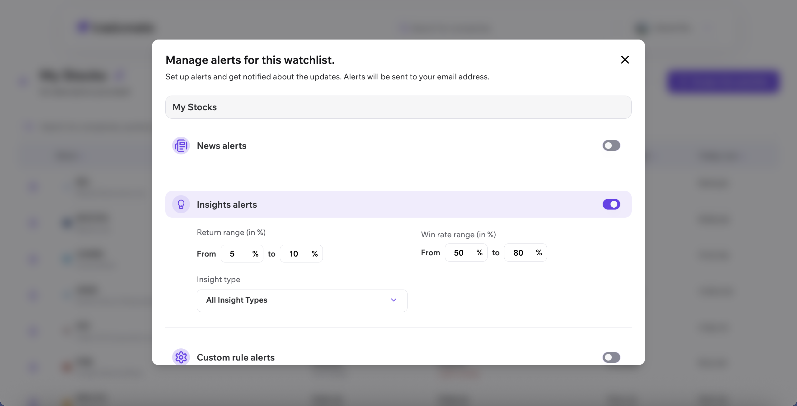 Insights Alerts